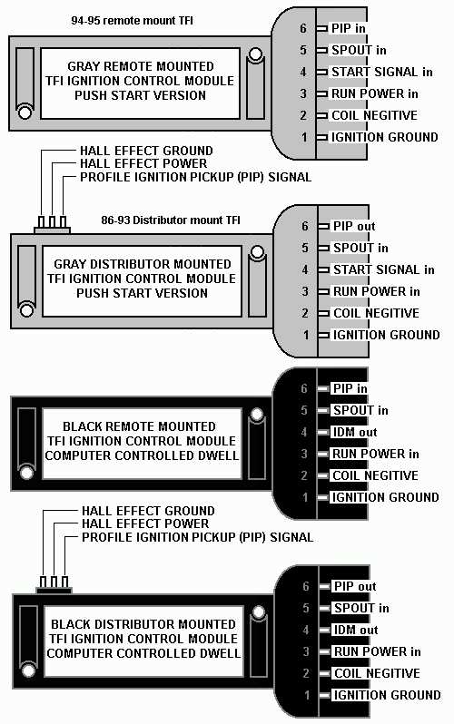 1990 mustang wiring diagram