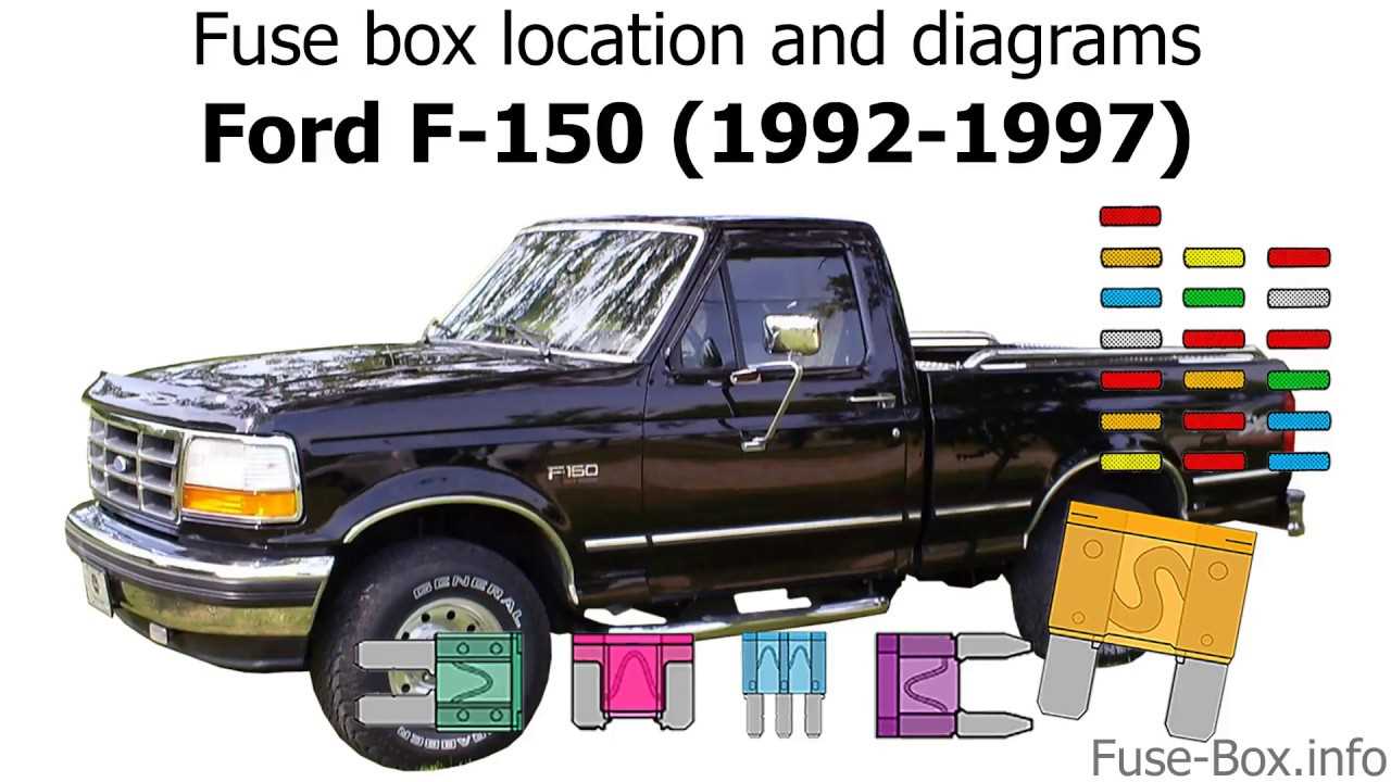 1993 ford f150 fuel pump wiring diagram