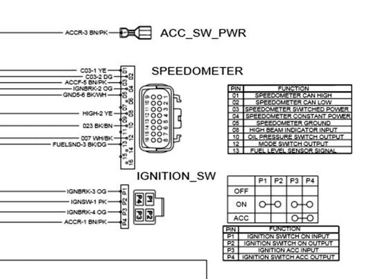 1994 ford ranger radio wiring diagram