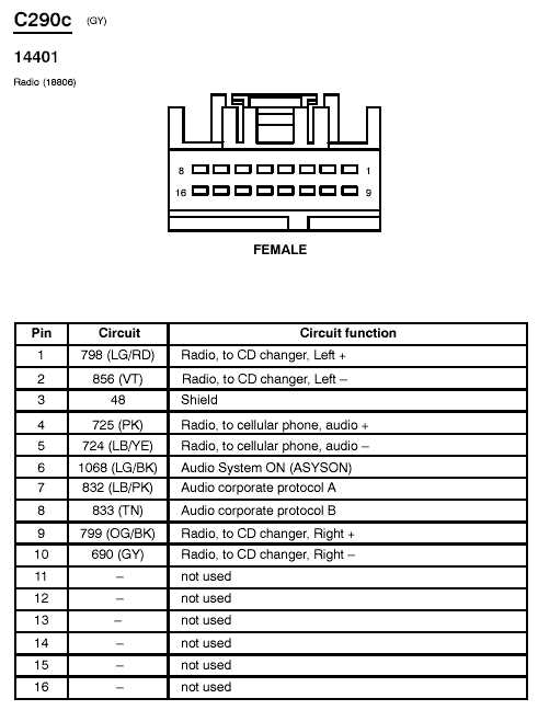 1994 ford ranger radio wiring diagram