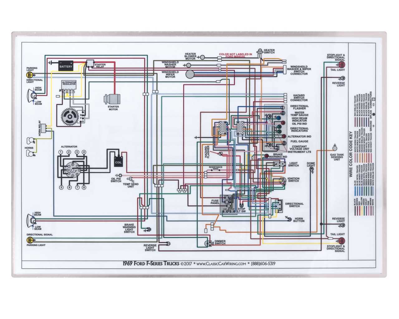 1994 ford ranger stereo wiring diagram