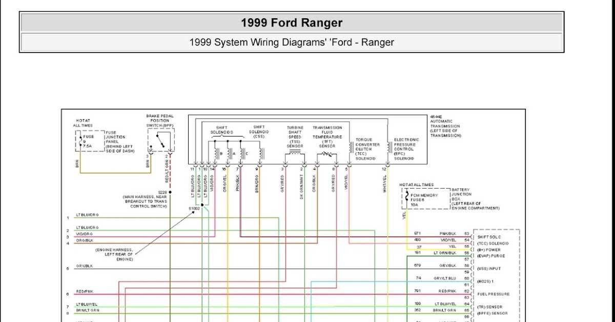 1994 ford ranger radio wiring diagram