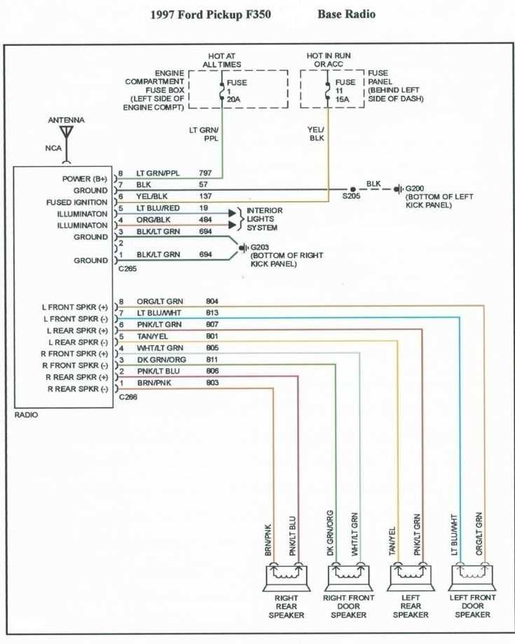 1994 ford ranger radio wiring diagram