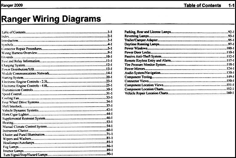 1994 ford ranger stereo wiring diagram