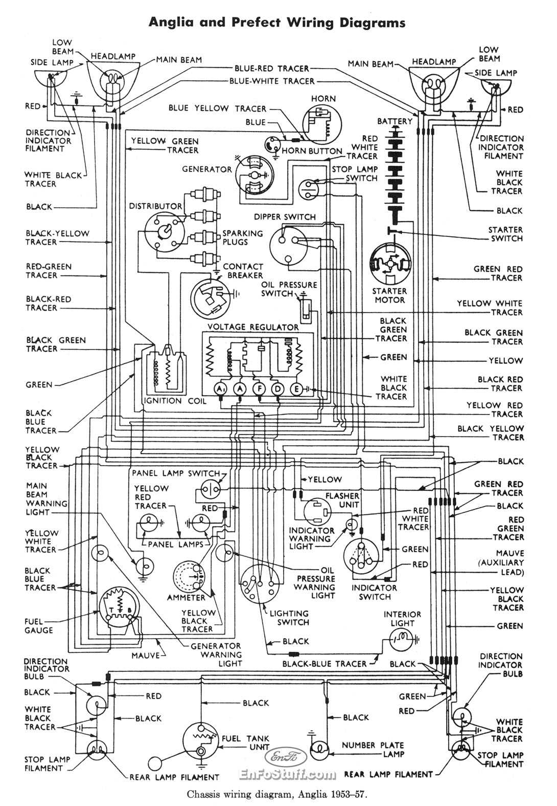 1994 ford ranger wiring diagram