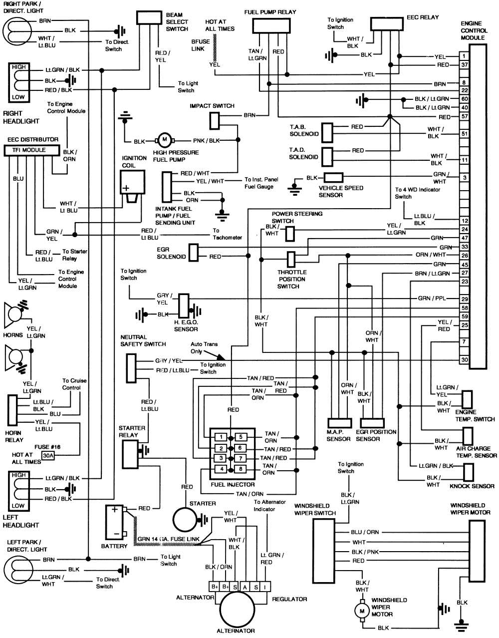 1995 f150 radio wiring diagram