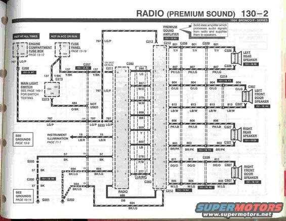 1995 ford f150 radio wiring diagram