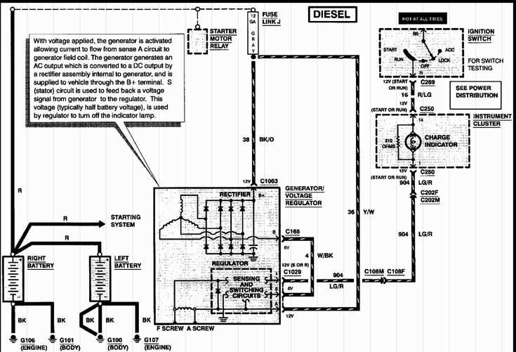 1996 7.3 powerstroke engine wiring harness diagram