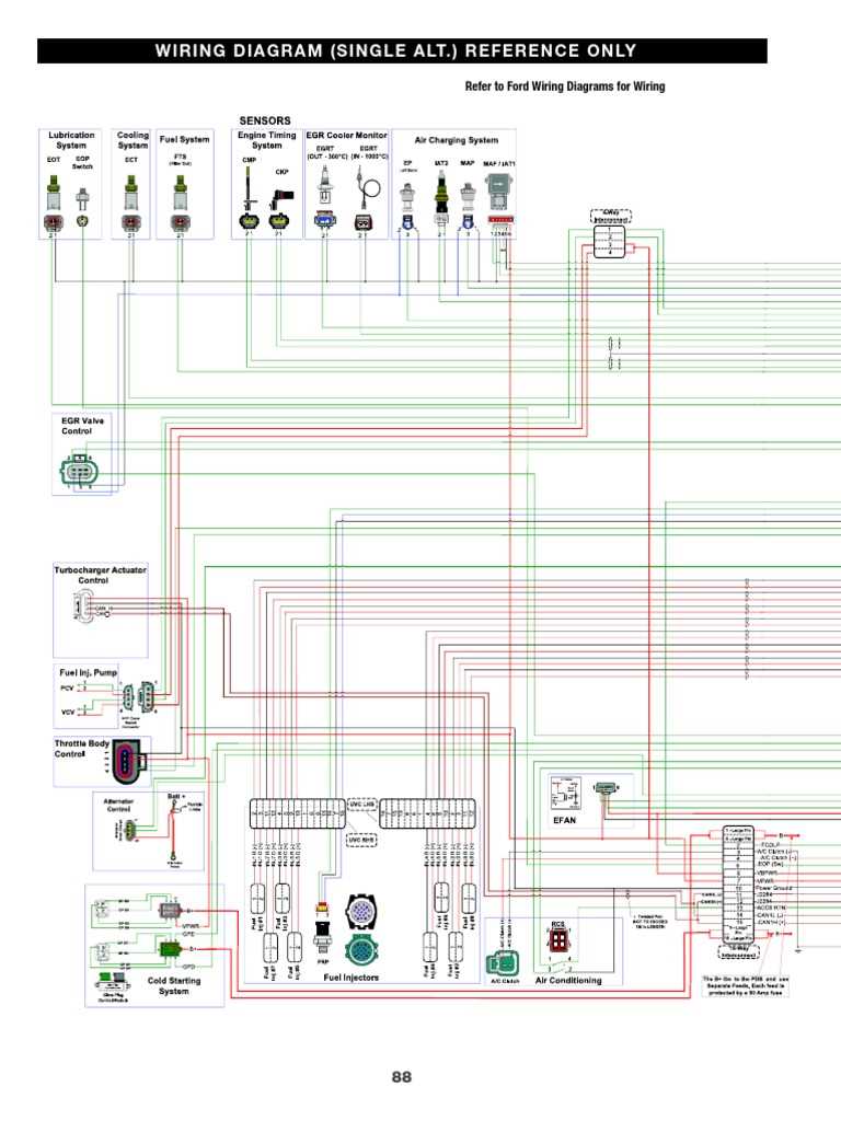 1996 7.3 powerstroke glow plug relay wiring diagram