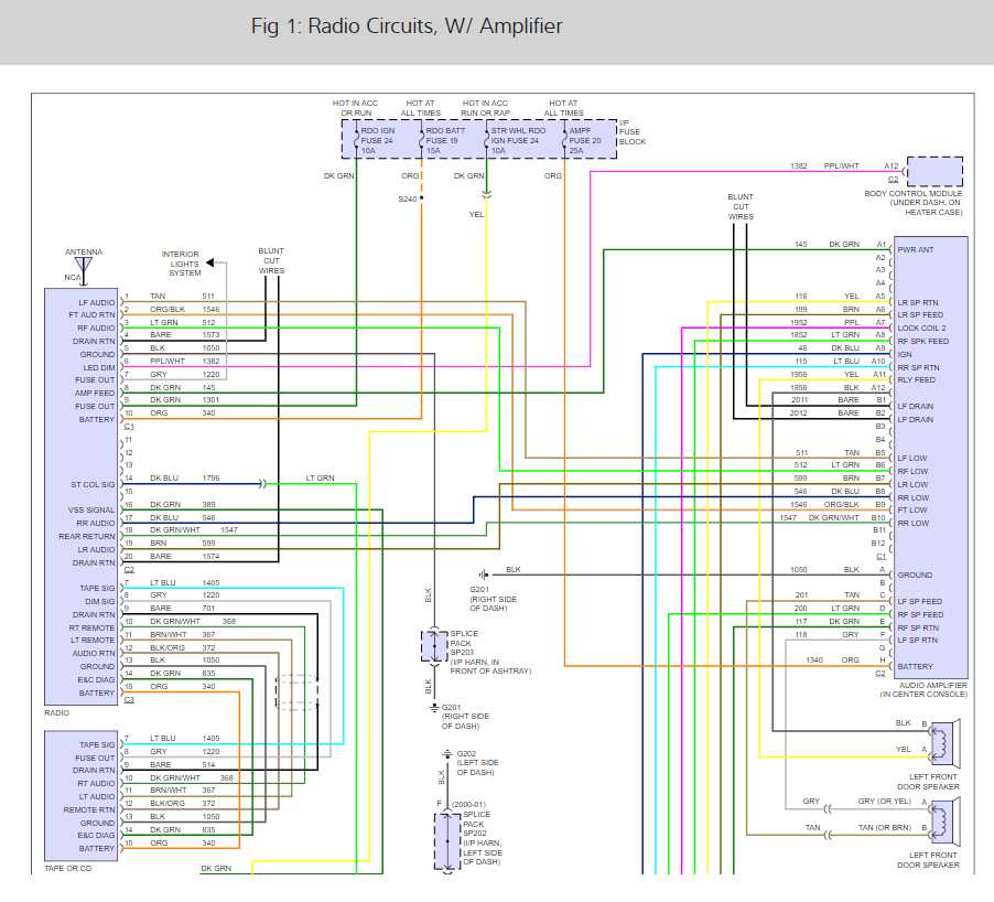 1996 chevy silverado radio wiring harness diagram