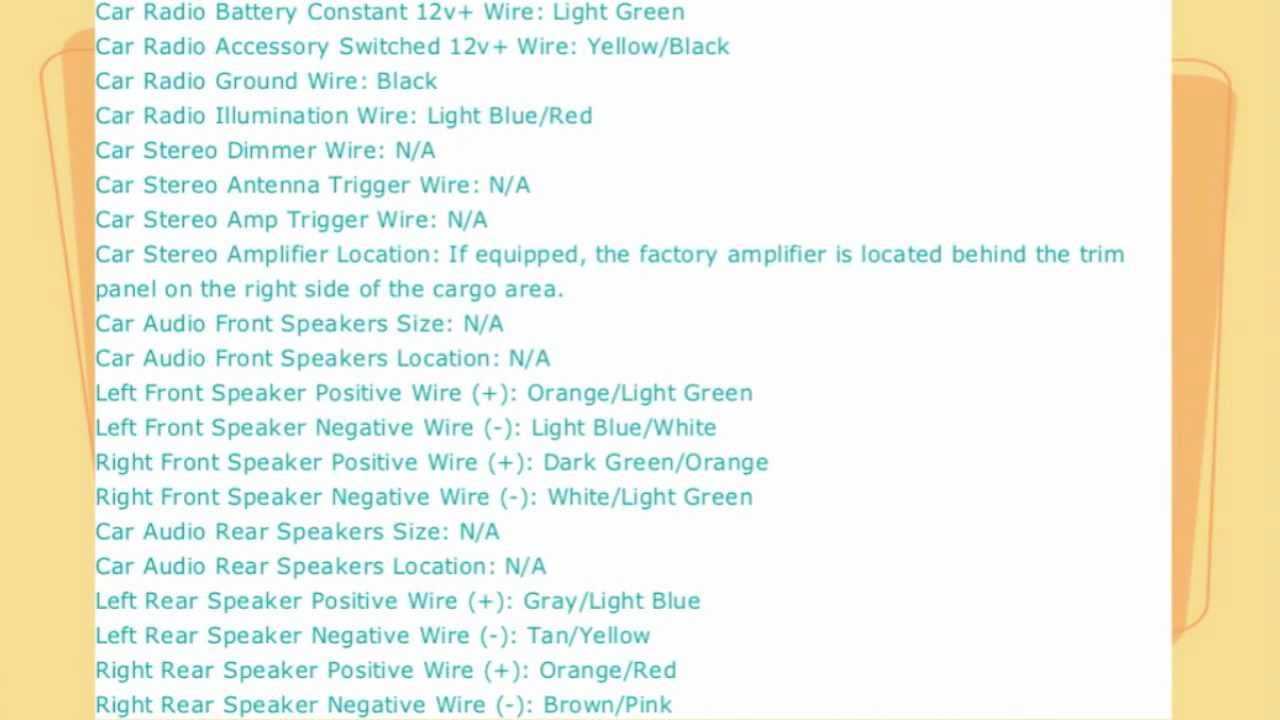 1996 ford explorer radio wiring diagram