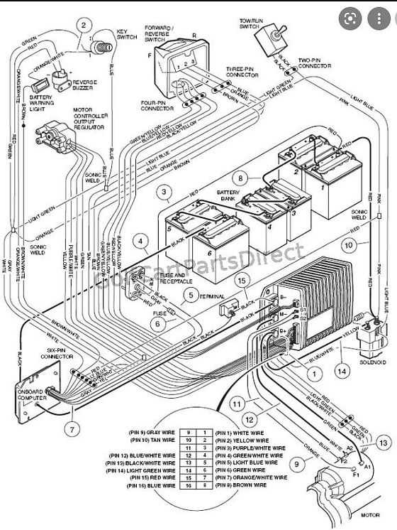 1996 club car wiring diagram 48 volt