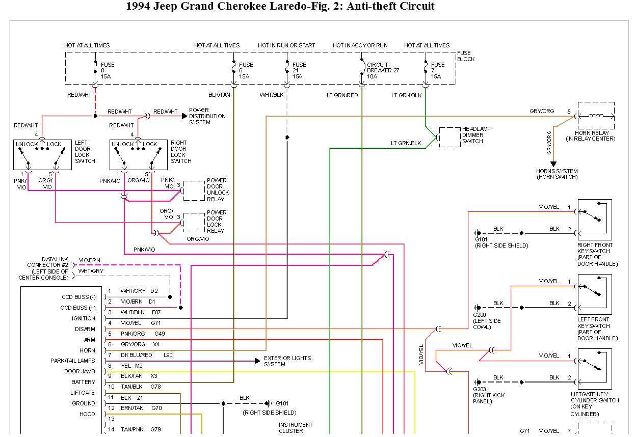 1996 jeep cherokee radio wiring diagram