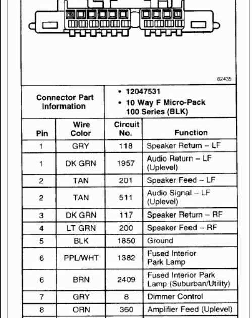 1997 chevy silverado radio wiring harness diagram