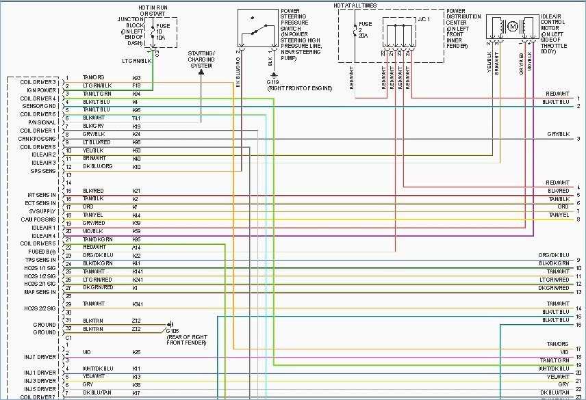 1997 dodge ram 1500 radio wiring diagram 1997 dodge ram 1500 radio wiring diagram