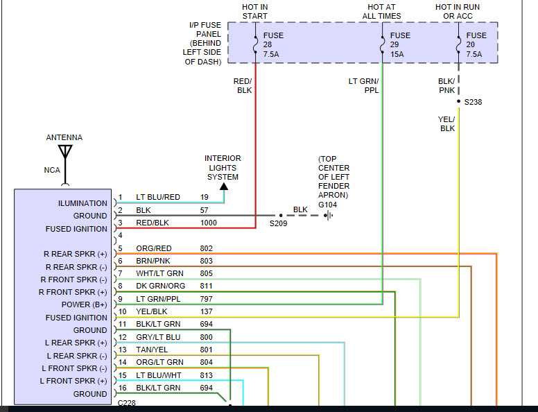 1997 ford explorer radio wiring diagram