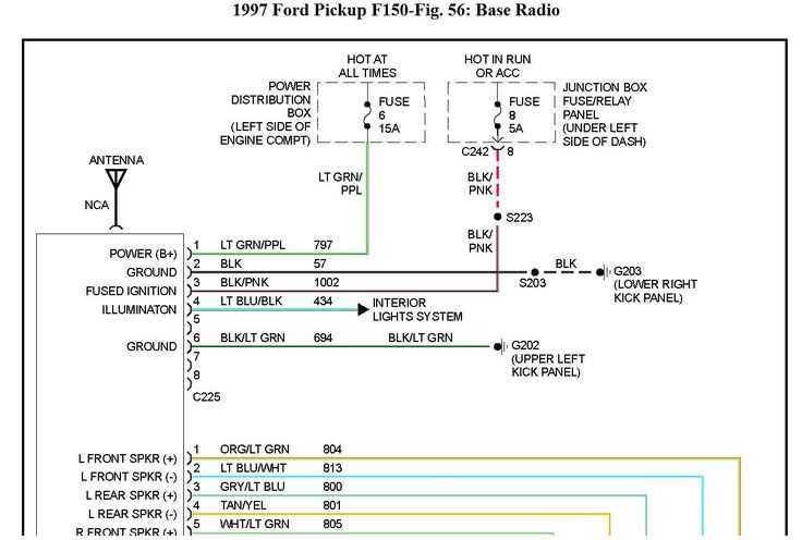 1997 ford f150 radio wiring diagram