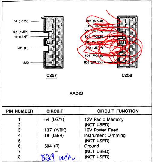 1997 chevy silverado radio wiring harness diagram