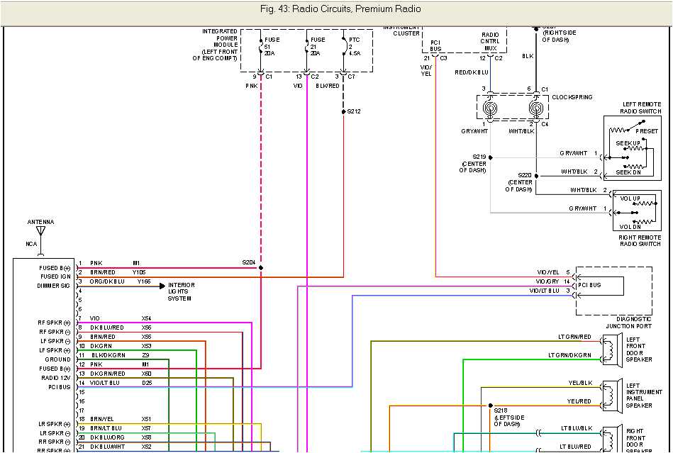 1998 dodge ram radio wiring diagram