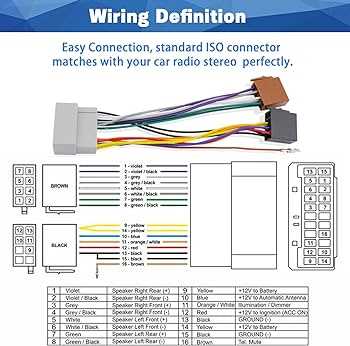 1998 dodge dakota stereo wiring diagram