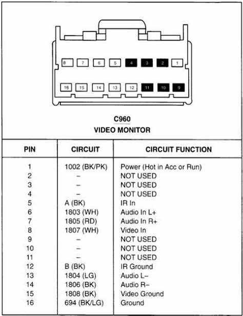 1998 ford expedition radio wiring diagram