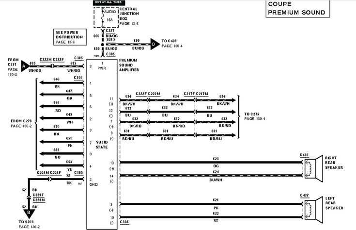 1998 ford expedition radio wiring diagram