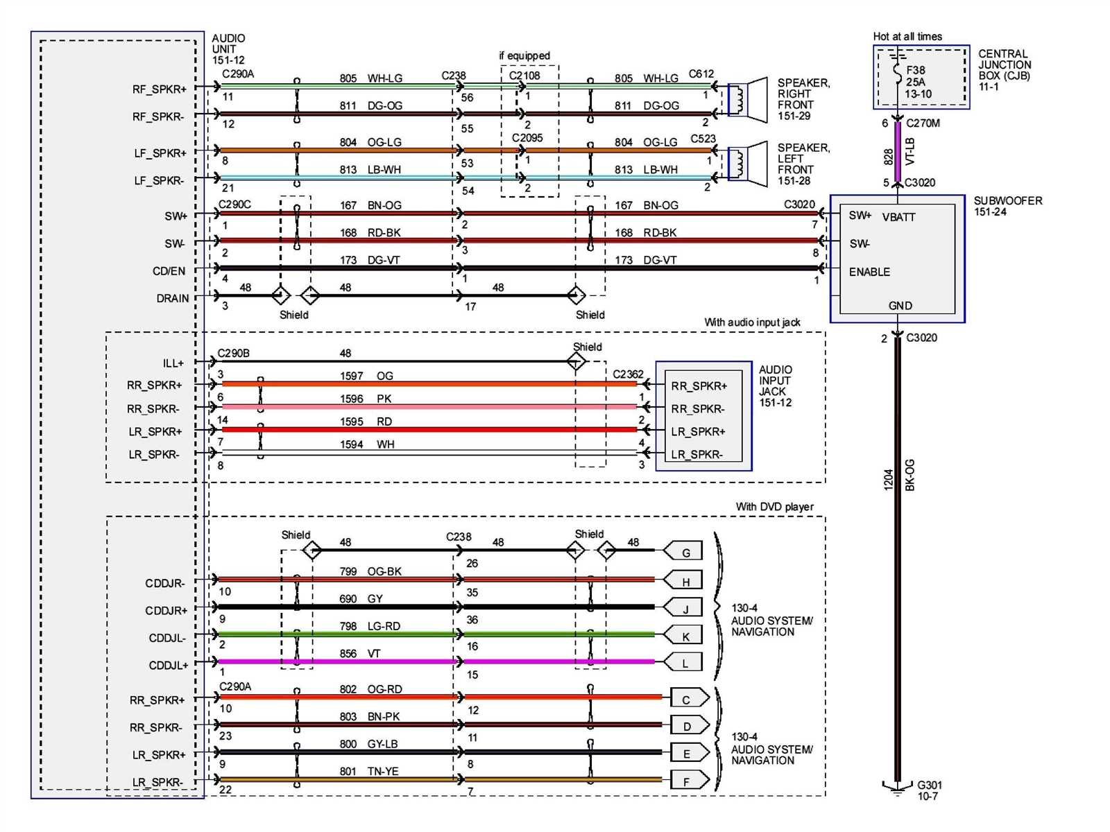 1999 f150 radio wiring diagram