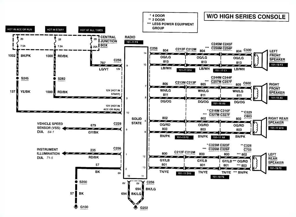 1999 ford ranger radio wiring diagram