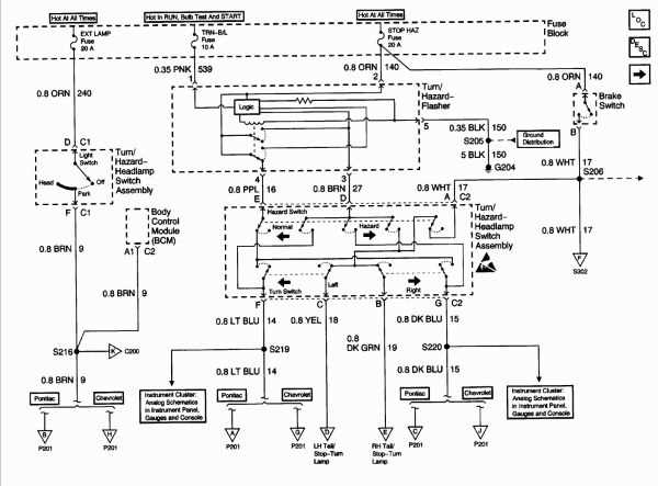 1999 chevy tahoe radio wiring diagram