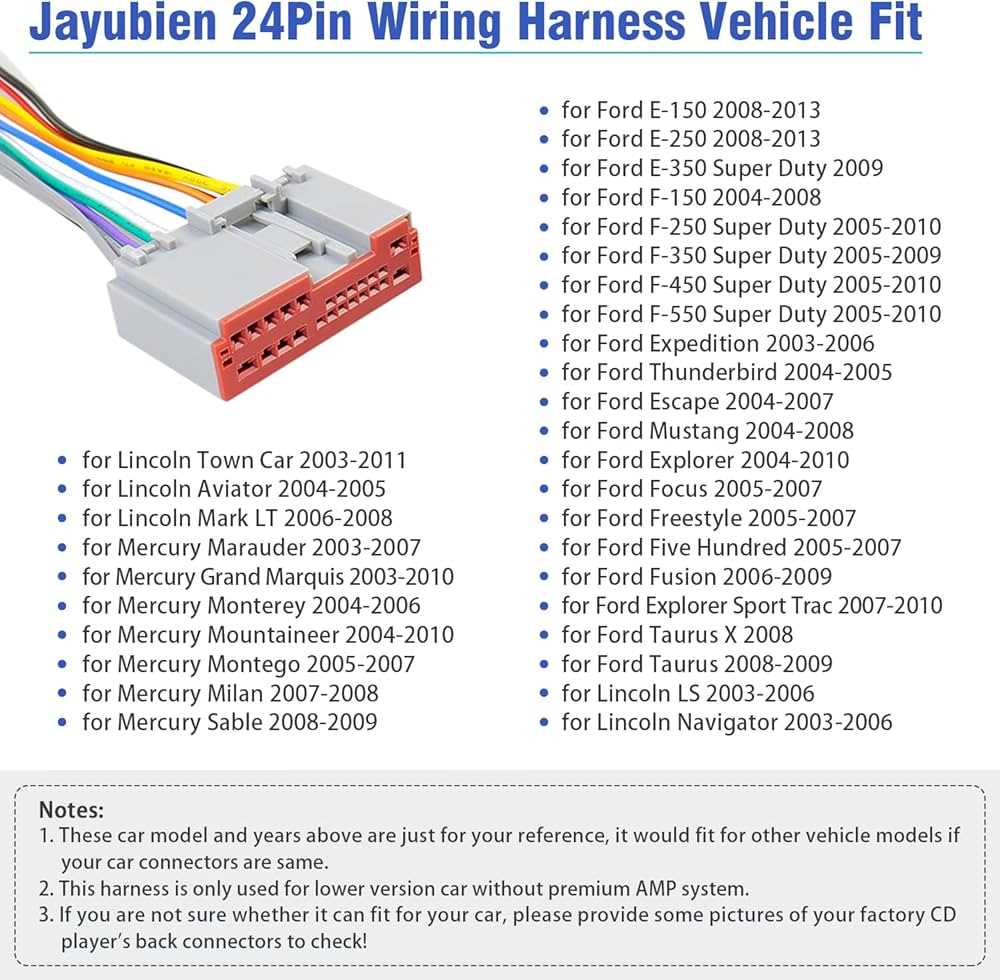 1999 f150 radio wiring diagram