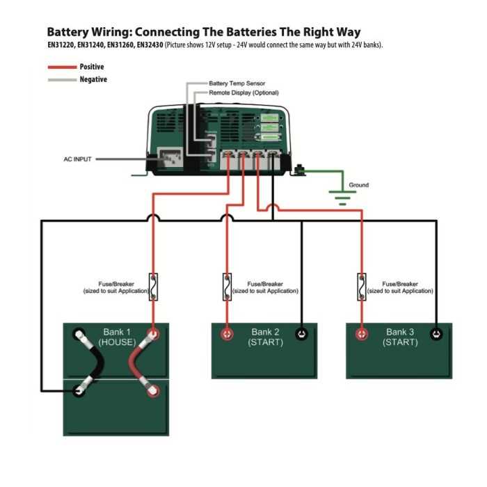 2 bank battery charger wiring diagram