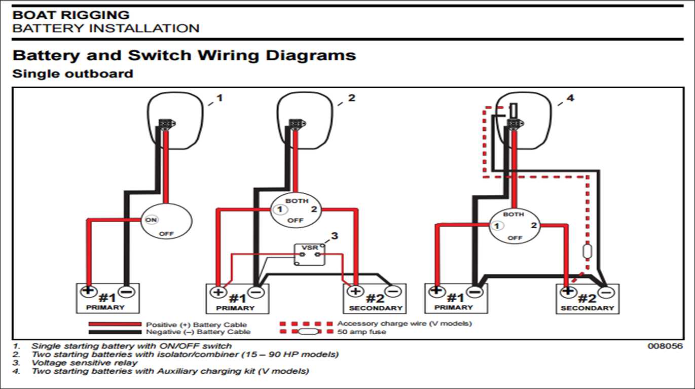 2 battery wiring diagram