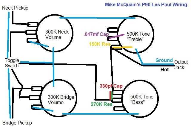 2 p90 wiring diagram