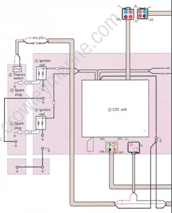 2 stroke yamaha outboard wiring harness diagram