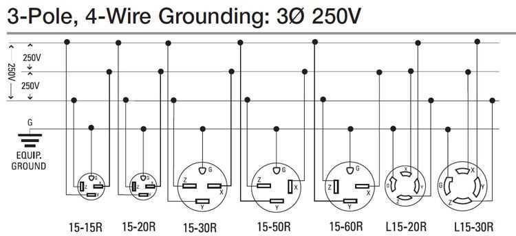 2 wire 240 volt wiring diagram