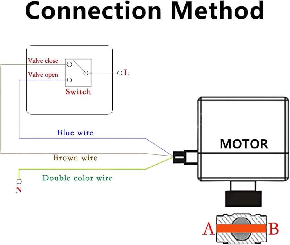 2 wire solenoid valve wiring diagram