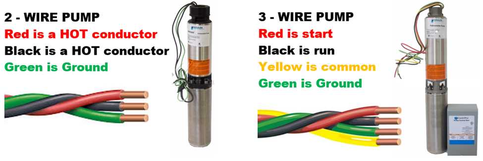 2 wire submersible pump wiring diagram