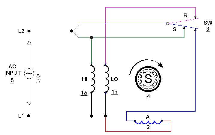 2 speed motor wiring diagram