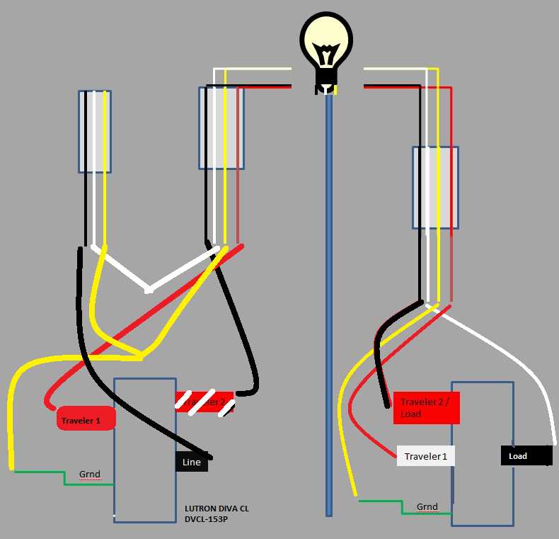 2 way dimmer switch wiring diagram