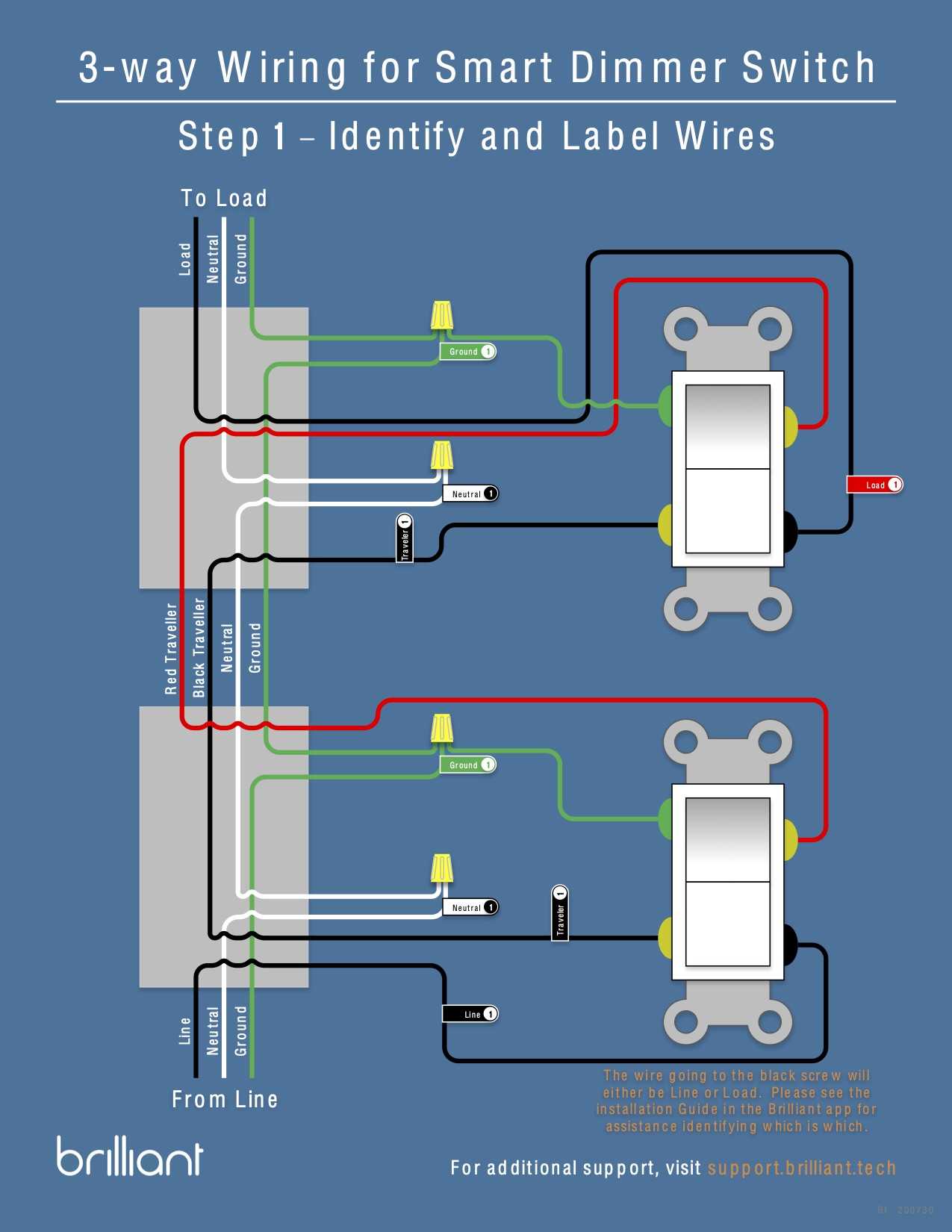 2 way dimmer switch wiring diagram