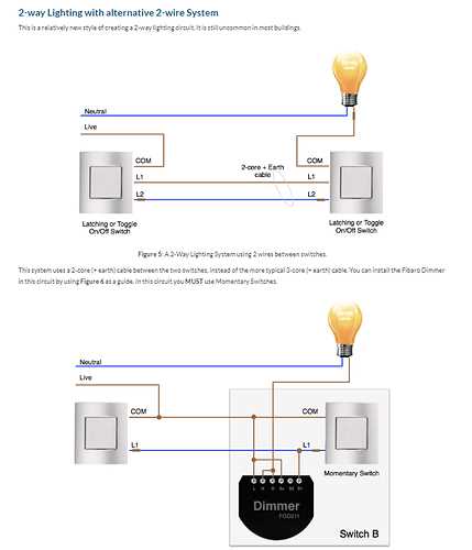 2 way dimmer switch wiring diagram