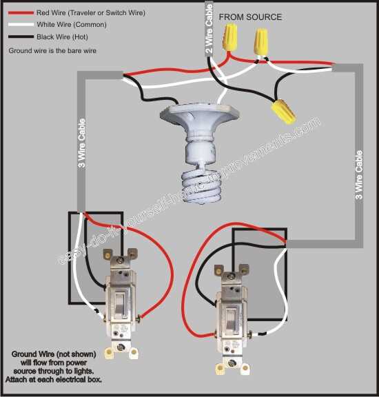 2 way switch wiring diagram with 3 wires