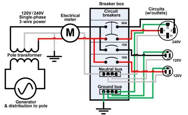 2 wire 240 volt wiring diagram