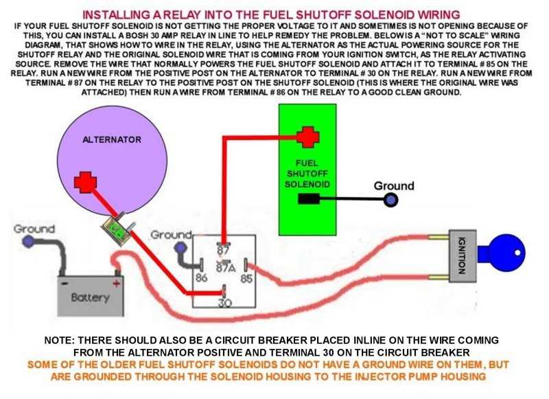 2 wire fuel shut off solenoid wiring diagram