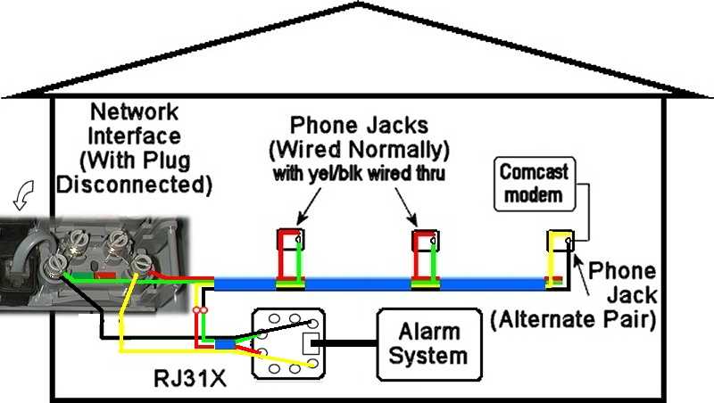 2 wire phone jack wiring diagram