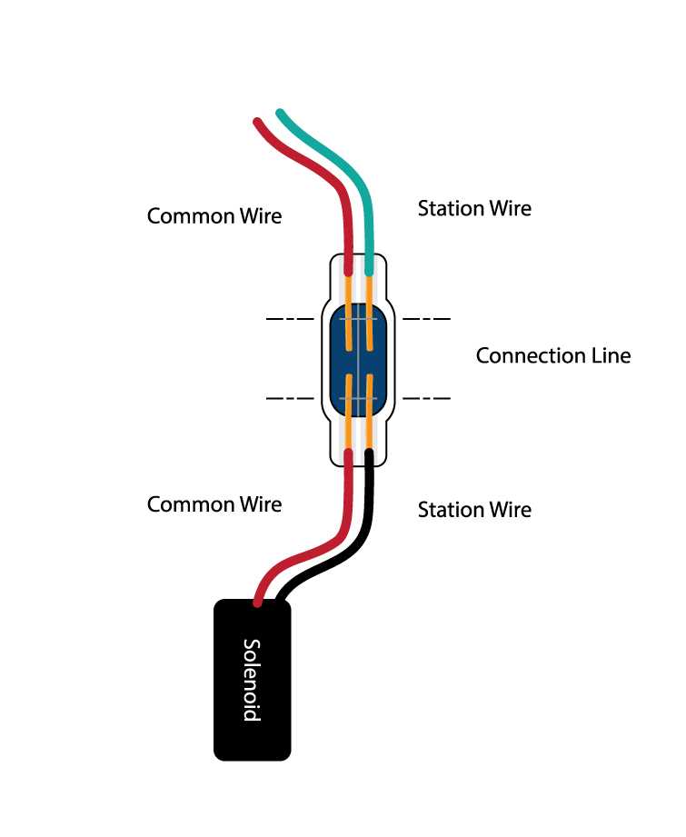 2 wire solenoid valve wiring diagram