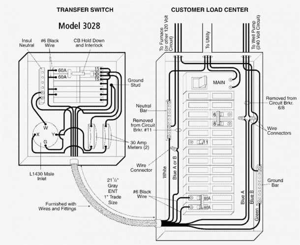 200 amp manual transfer switch wiring diagram