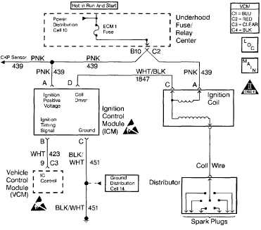 2000 chevy blazer stereo wiring diagram