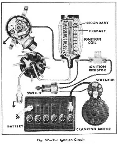 2000 chevy silverado ignition switch wiring diagram