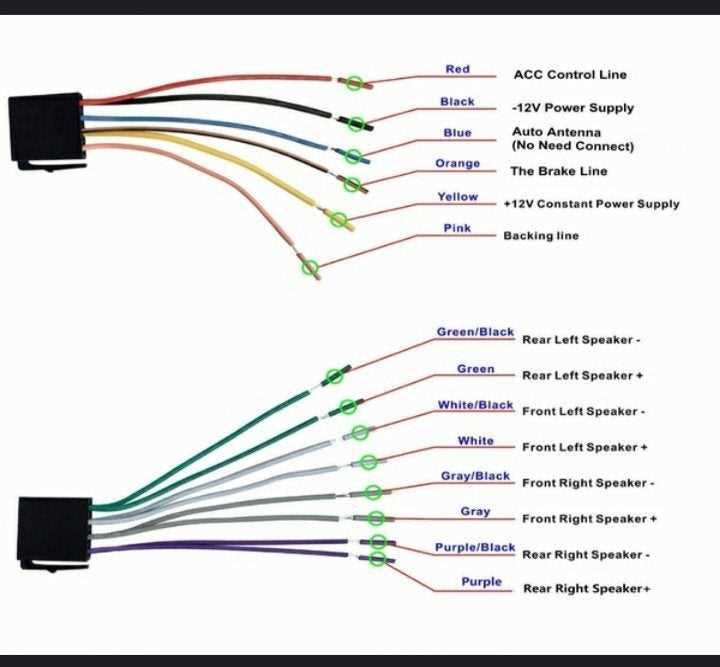 2000 f250 radio wiring diagram